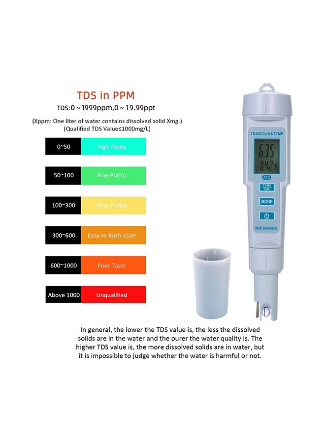 4 in 1 Water Quality Tester Temperature Meter Grey 25x5x10.50centimeter - Image 5