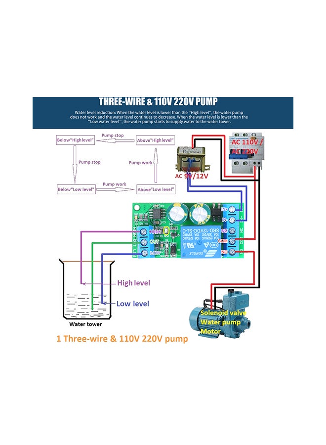 Generic - Water Level Automatic Controller Module Multicolour 6x3x3centimeter - Image 1