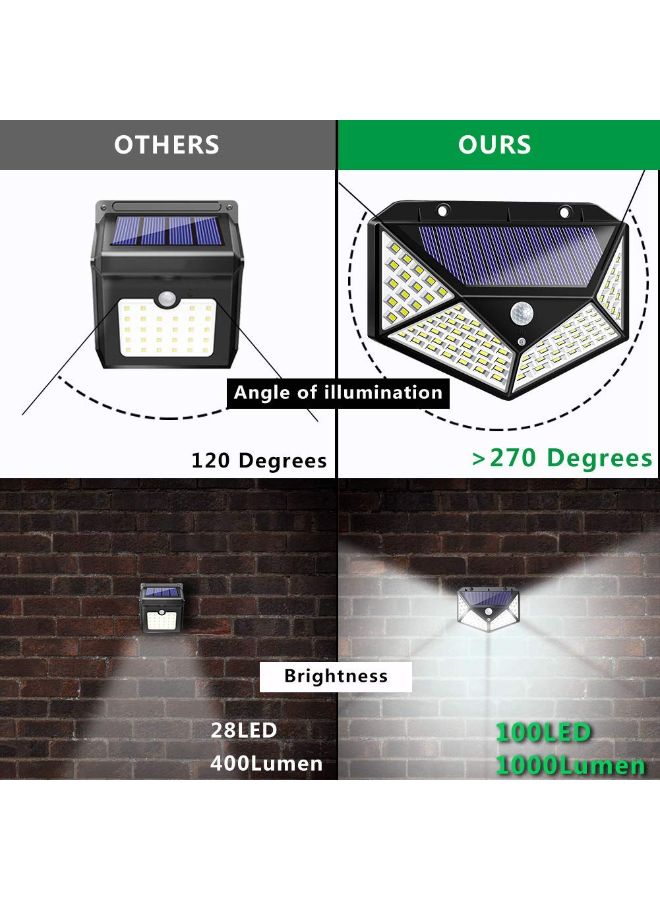 Joyway - 2-Piece LED Outdoor Night Light White - Image 1