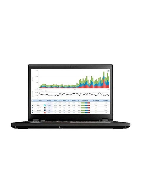 ThinkPad P51 Mobile Workstation Laptop With 15.6-Inch Display, Xeon E3 Processor/16GB RAM/1TB HDD/4GB NVIDIA Quadro M2200M Graphic Card Black