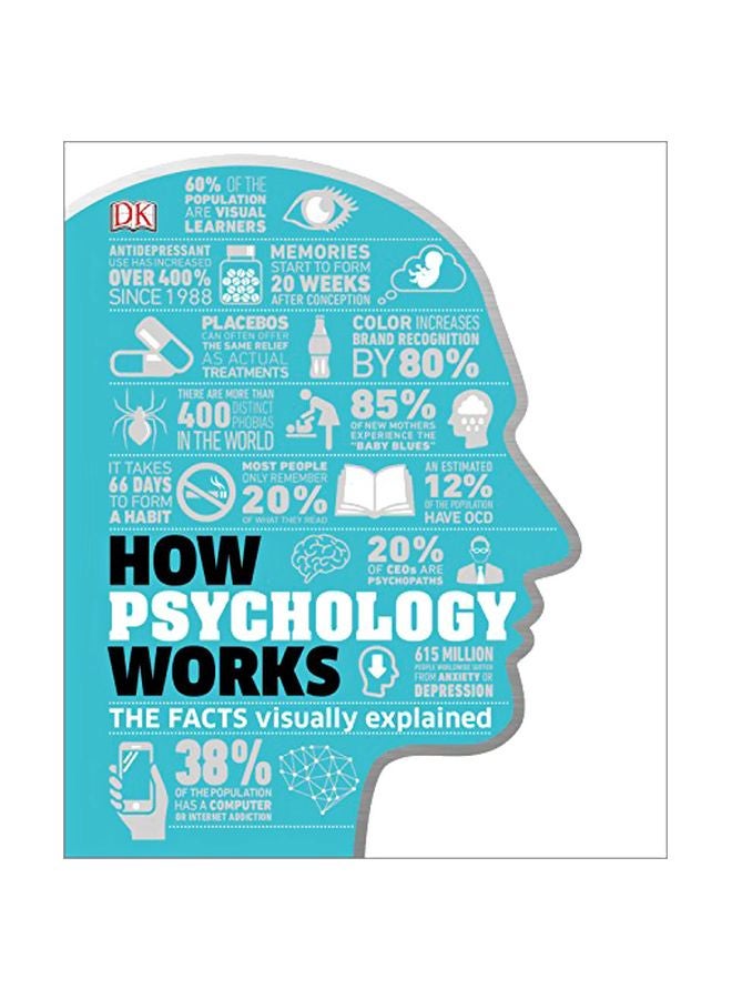How Psychology Works: The Facts Visually Explained hardcover english - 5 June 2018 