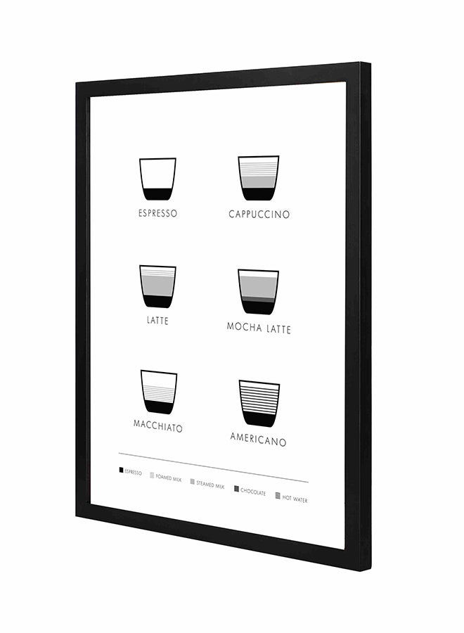 لوحة فنية جدارية تمثل نكهات القهوة بإطار خشبي كامل أسود/ أبيض