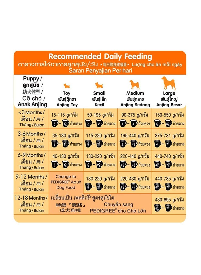 Pedigree - Chicken, Egg And Milk Flavor Dry Dog Food 1.3kg - Image 1