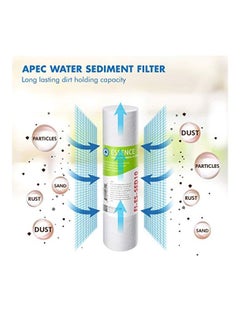 APEC Water Systems Essence Replacement Water Filter White 10x2.5inch  - Image 2
