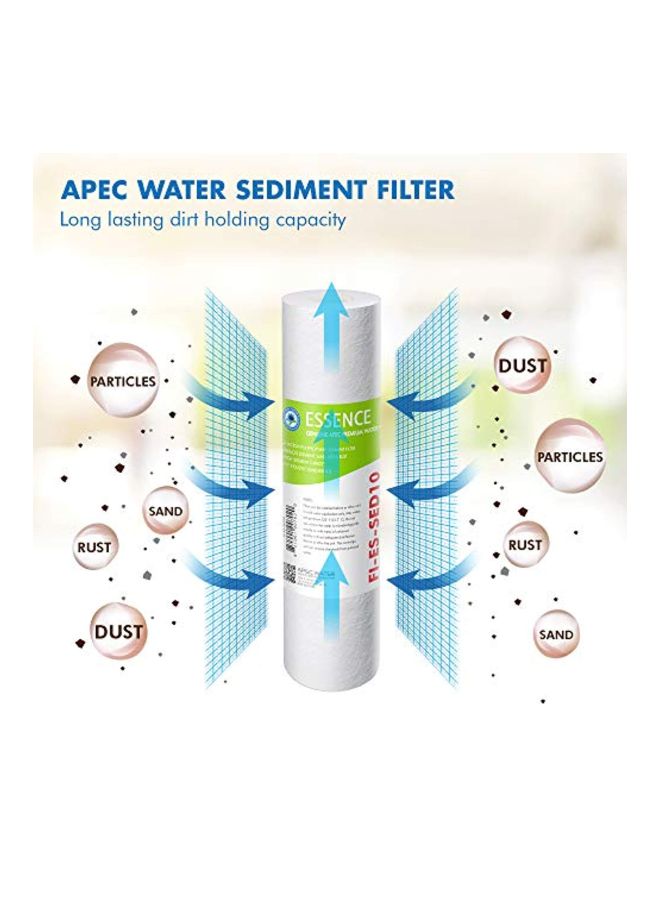 APEC Water Systems Essence Replacement Water Filter White 10x2.5inch  - Image 2