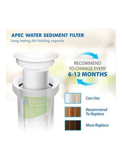 APEC Water Systems Essence Replacement Water Filter White 10x2.5inch  - Image 4