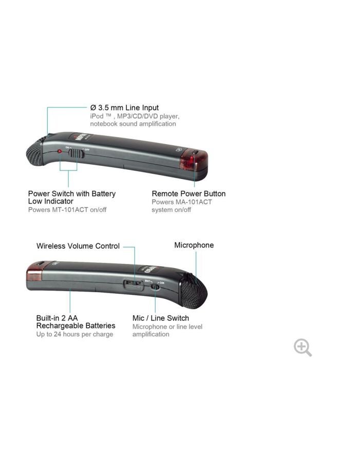 MIPRO Handheld Transmitter Microphone MT101ACT Black - Image 2
