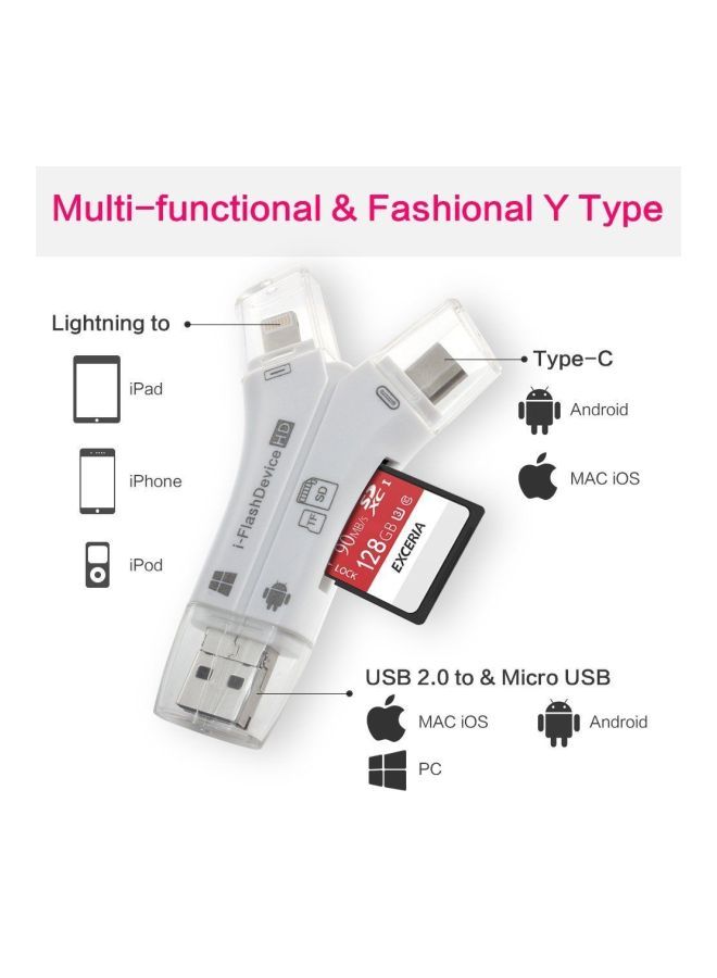 Beauenty 4-In-1 Universal Card Reader For Apple iPhone Pro 11 Max/5/6/7/8/iPad/MacBook/Android Camera White  - Image 5