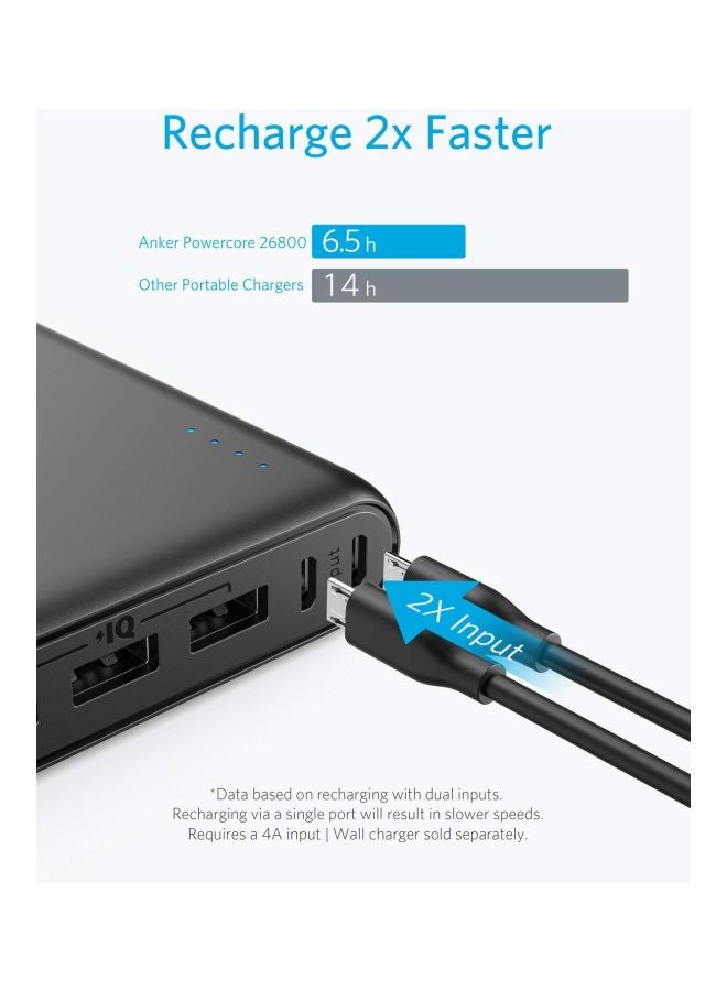 آنكر - باور بنك باور كور+ 26800.0 mAh أسود - Image 1