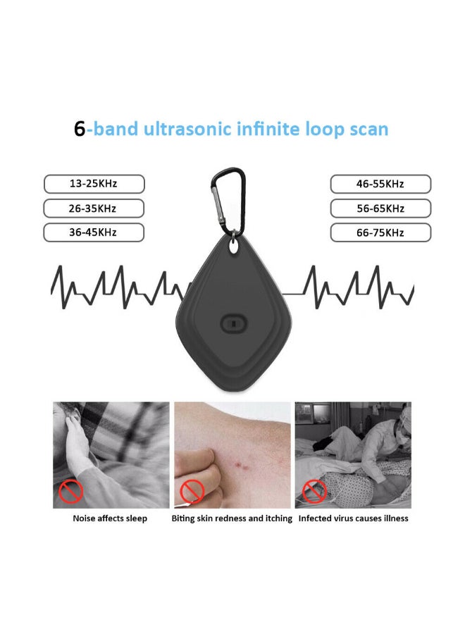 Beauenty USB Anti Mosquito Ultrasonic Roach Control Pest Repellent Black/White 4.5 x 12.5 x 6.2cm - Image 3