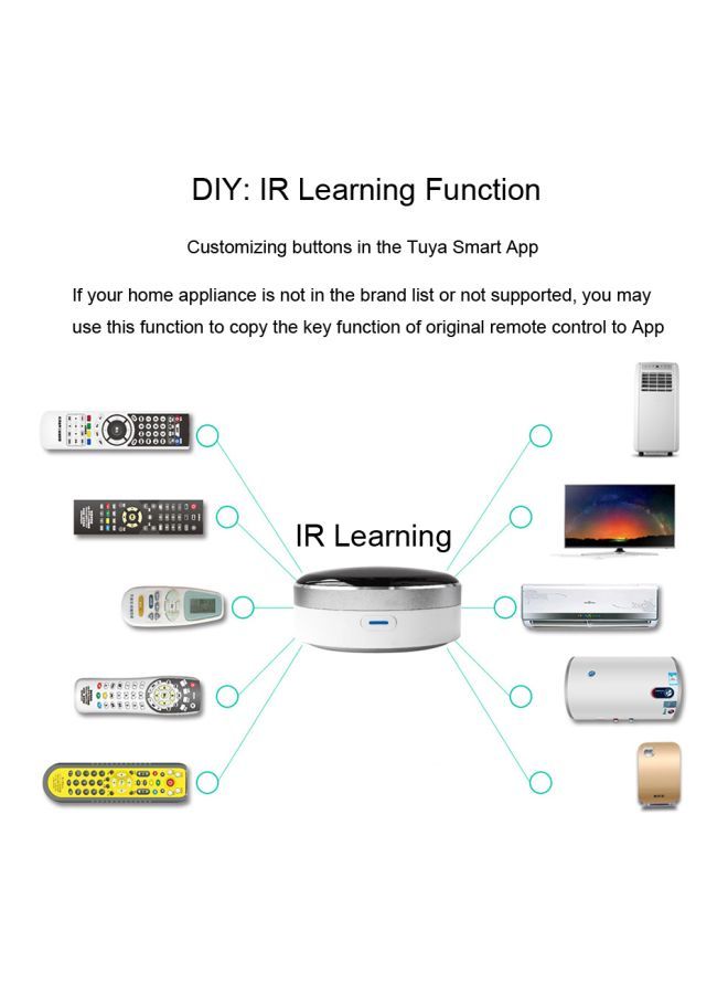 Beauenty Universal WiFi IR Smart Remote Control White/Blue/Silver - Image 3