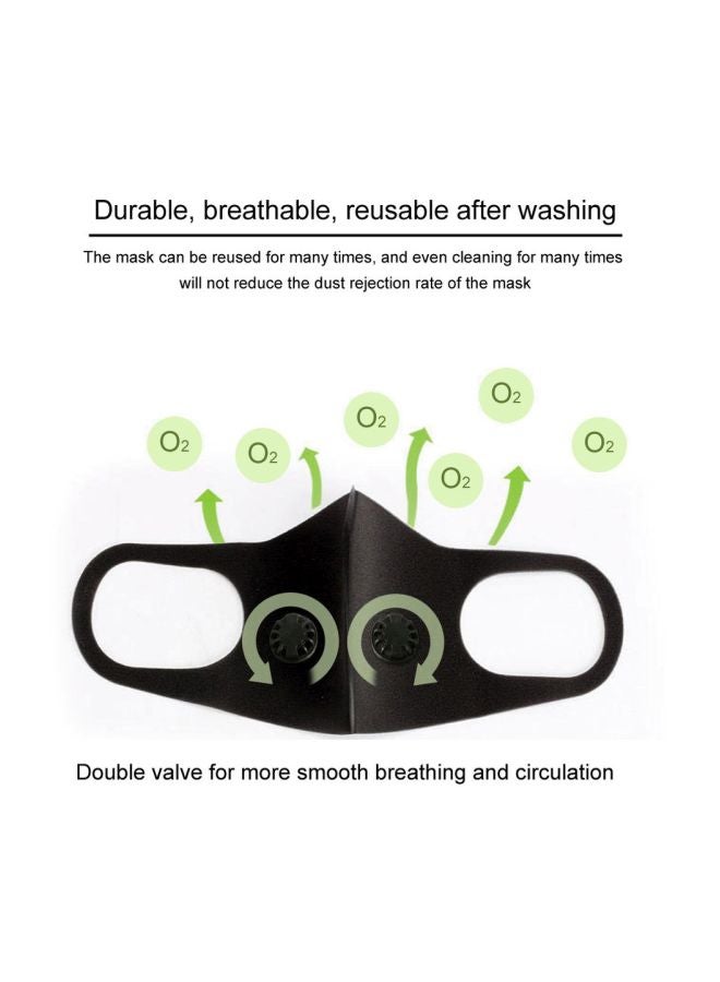 Generic Breathable Mask With Comfortable Efficient Barrier  - Image 3