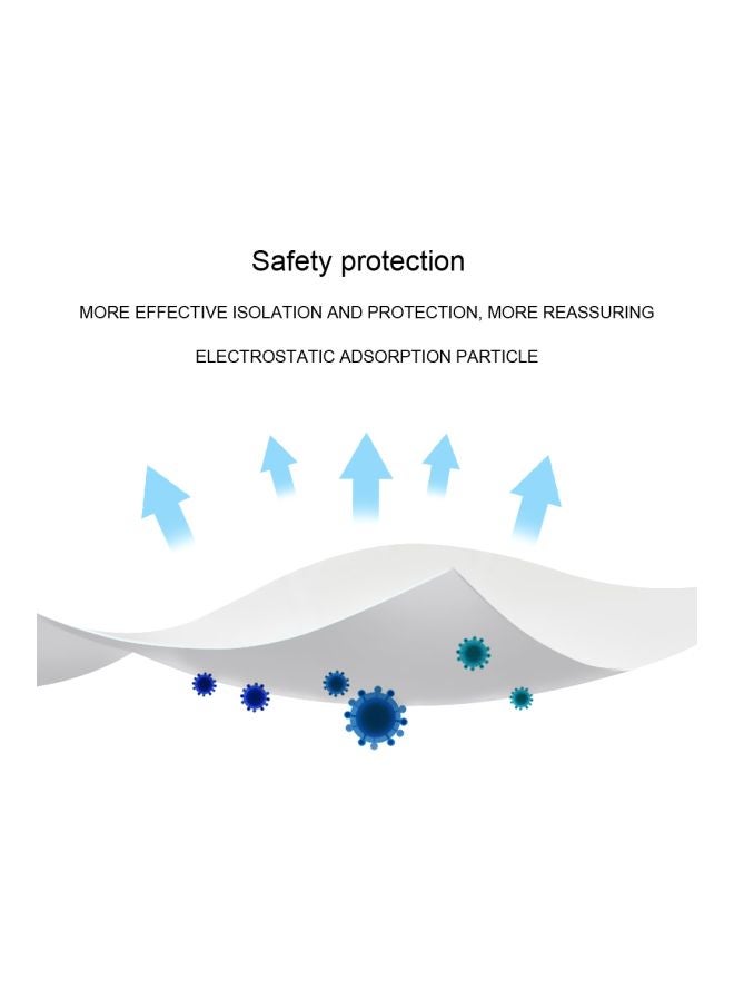 10-Piece Disposable Mask Gasket - Image 4