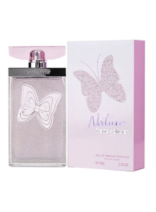 Nature EDP