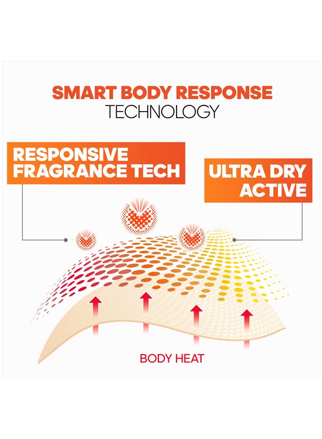 اديداس جل استحمام أديباور3 في 1 للوجه والجسم والشعر 250ملليلتر - Image 4