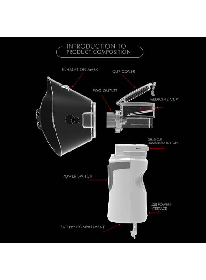 Mini Handheld Ultrasonic Nebulizer