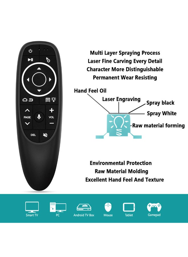 Generic - Wireless BT Handheld Air Mouse Remote Control Black - Image 1