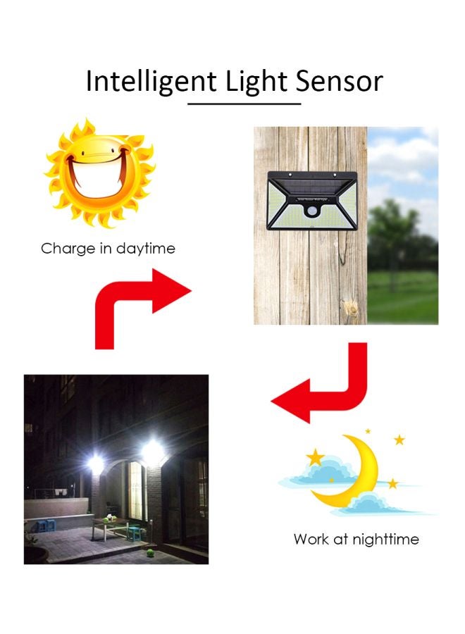 Solar Sensor Wall Light Black 17x5x11cm - Image 3