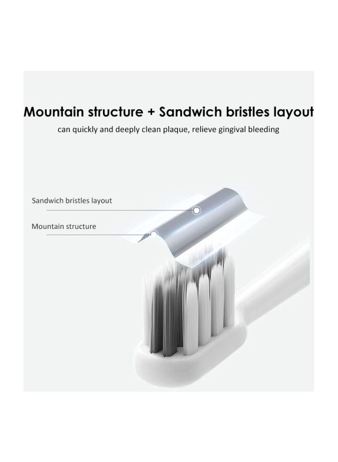 Xiaomi 2-Piece Dr.Bei Replaceable Toothbrush Set Black/White - Image 4