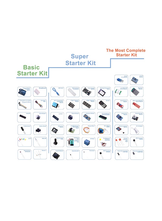 Project Basic Starter Kit With Tutorial And UNO R3 For Arduino Multicolour