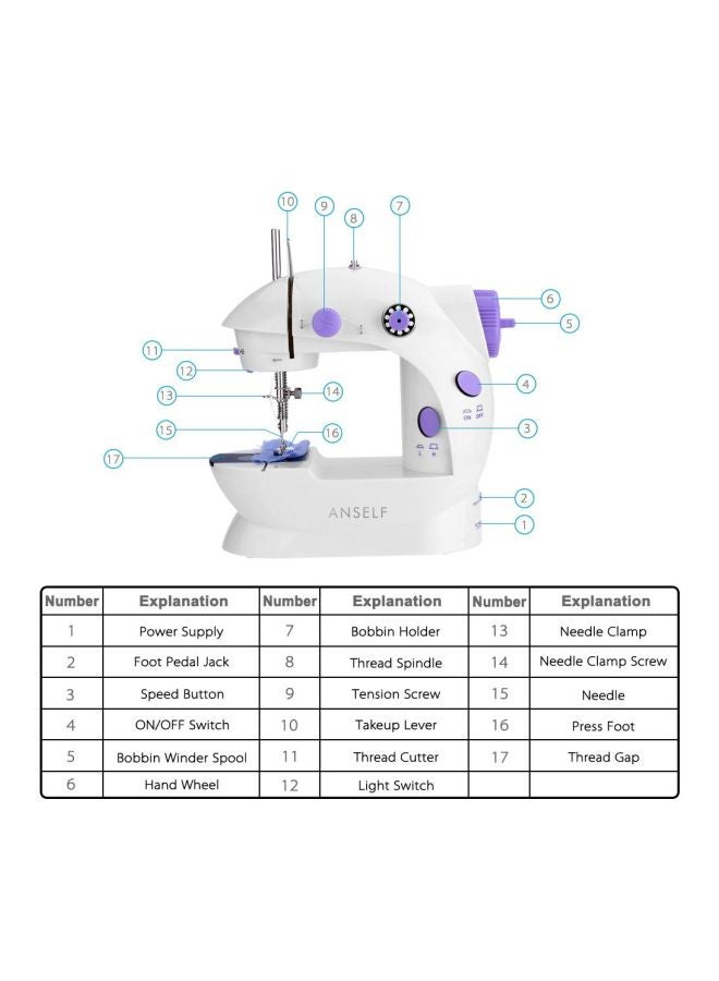 ANSELF Electric Sewing Machine H16669EU White/Purple  - Image 2