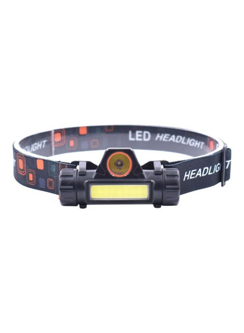 Mini USB Rechargeable Headlamp 9x6.5x6.5cm 9x6.5x6.5cm