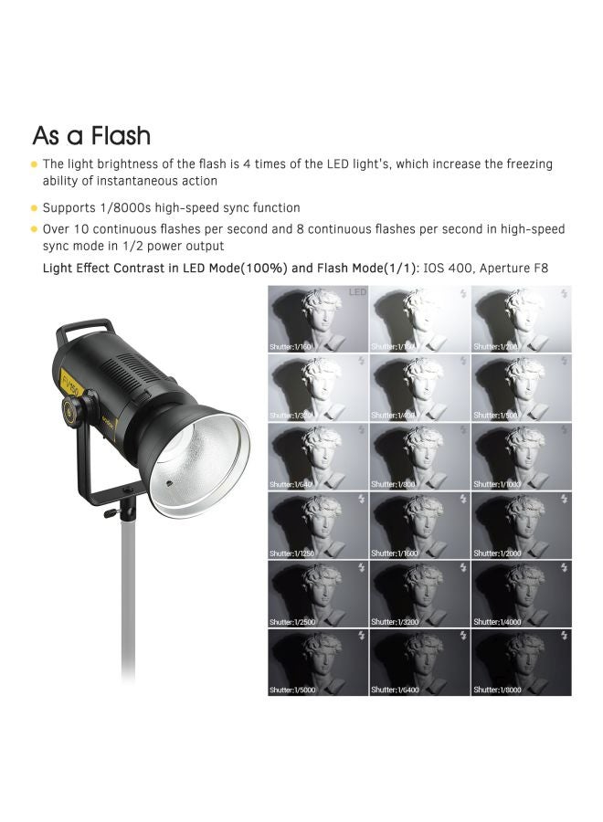 Godox - High Speed Sync Flash LED Light - Image 1