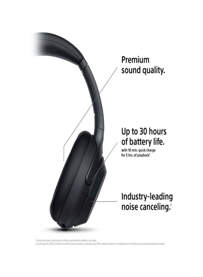 Wireless Noise Canceling Over Ear Headphones Black - v1588069817/N23447053A_7