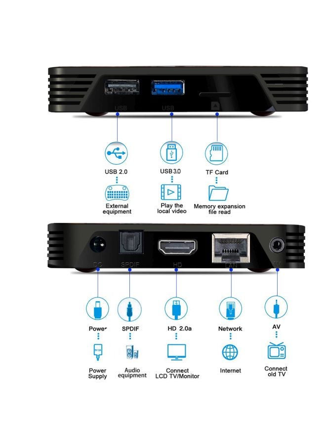 تي في بوكس ذكي بنظام أندرويد  9 طراز X88 Pro X3 V7491UK-32G أسود