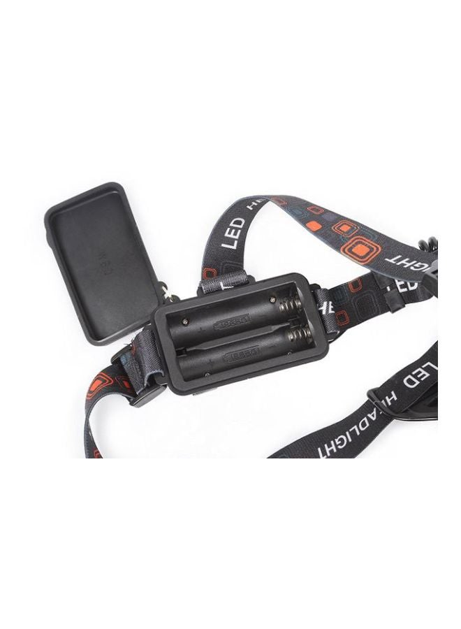 Generic Rechargeable LED Headlamp Kit  - Image 2