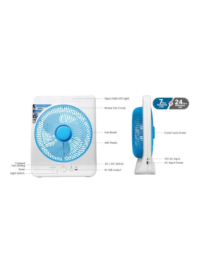 Sanford - Rechargeable Electric Box Fan SF919BFN White/Blue - Image 1
