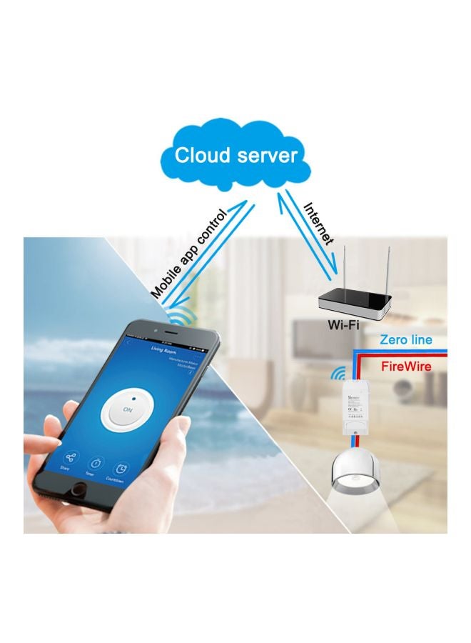 SONOFF - 2-Piece Sonoff Pow R2 ITEAD Wi-Fi Switch Set White - Image 1