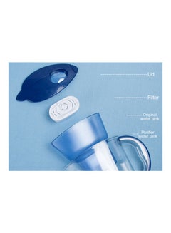 Generic Activated Charcoal Water Filter Pitcher Blue/Clear 27X11X26centimeter  - Image 2