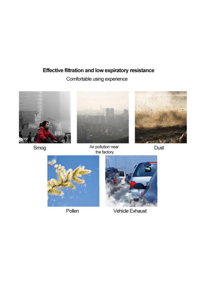 Pack Of 10 KN95 Disposable Masks - Image 2