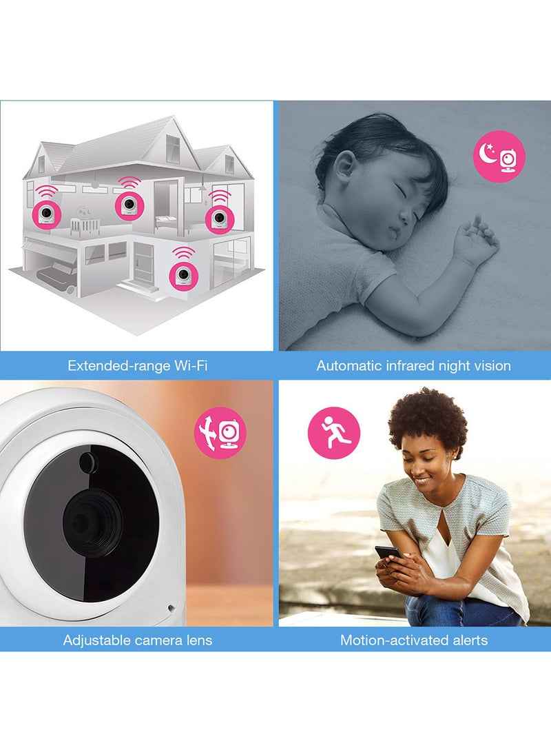 Wifi HD Camera With Remote Access