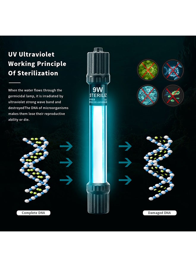 UV Aquarium Light Black 23x4x4cm - Image 5