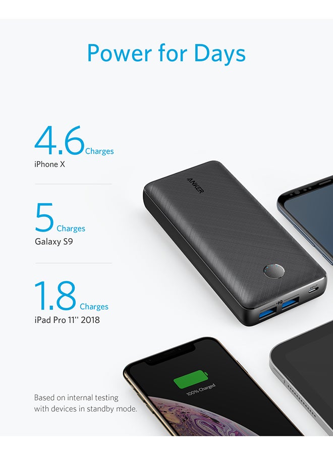 Anker - 20000 mAh 2 Port QC/PIQ2.0 PowerCore Select Power Bank 18 W White - Image 1