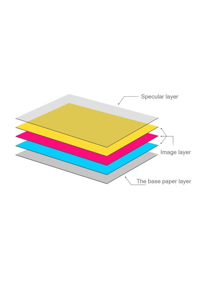 Xiaomi 20-Piece Zink Pocket Photo Printer Smartsheet  - Image 3