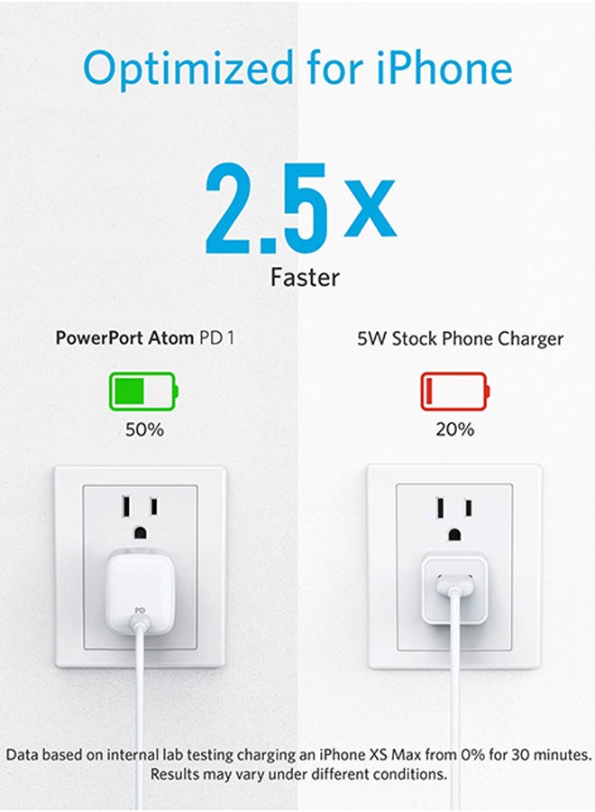 Anker Wall Charger Adapter White - Image 2