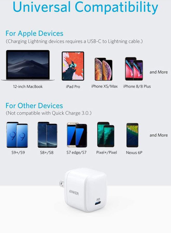Anker Wall Charger Adapter White - Image 3