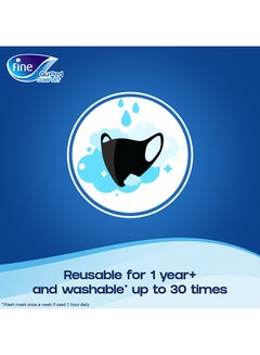 Fine Adult Face Mask With Livinguard Technology Blue  - Image 3