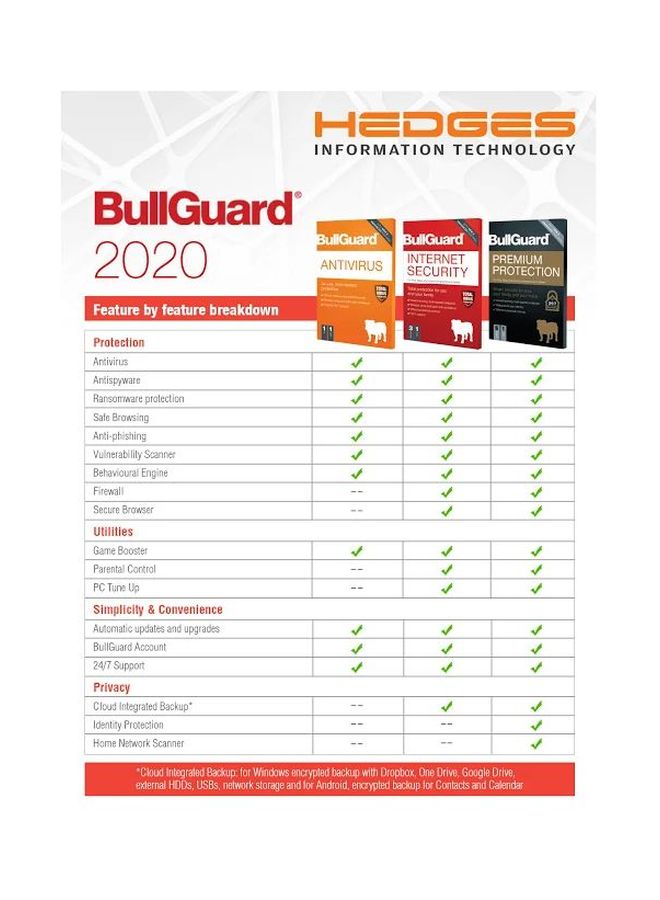 BullGuard - Anti-Virus - Internet Security 2022 Retail Edition with 1 license supports 3 Multi Devices for 1 Year Red - Image 1