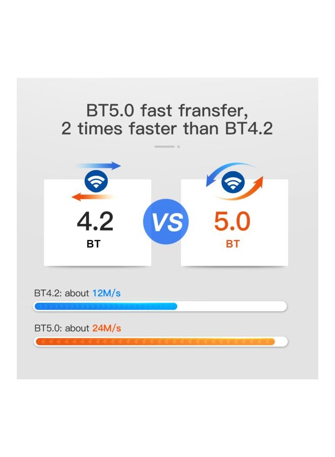 T95 Android Smart TV Set-Top Box V7682EU-16G Black - Image 4