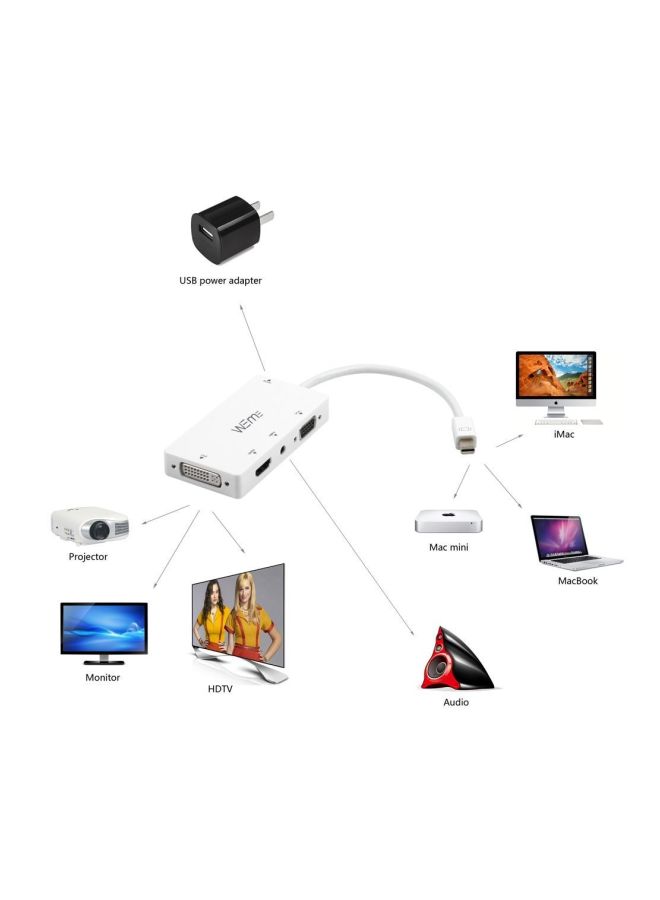 محول 4 في 1 من منفذ شاشة صغير إلى منفذ Vga وHDMI أبيض - Image 5