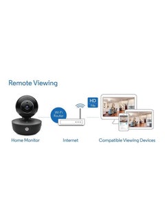 Motorola Focus88 Wi-Fi Home Video Monitor  - Image 5