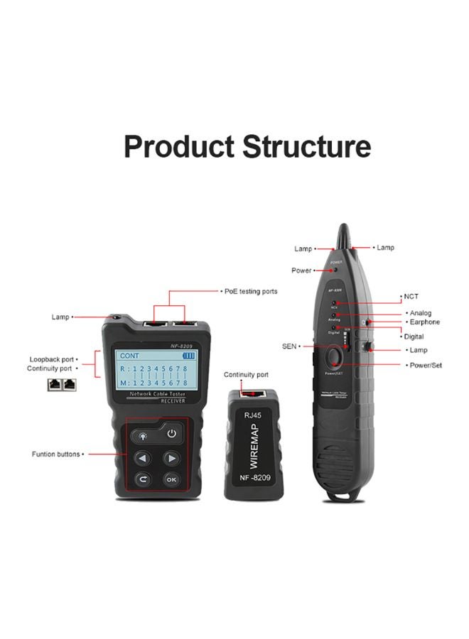 Multi-Functional LCD Network POE Checker With Current Tester Grey/Black 23x5x17centimeter - Image 4
