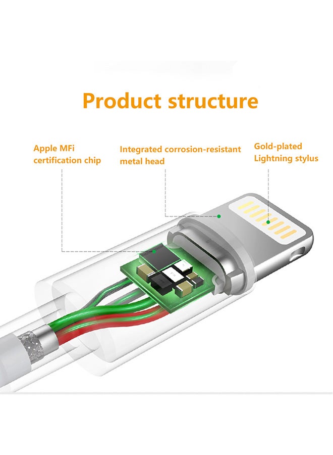 PVC Braided Micro USB Fast Charging Data Cable For Apple iPhone White - Image 5