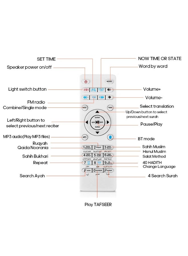 Wireless Bluetooth Speaker With Clock Display Black