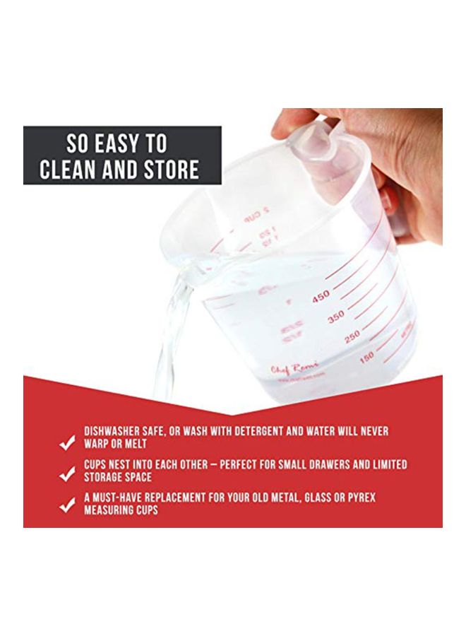 3-Piece Plastic Measuring Cup Set Clear - Image 2