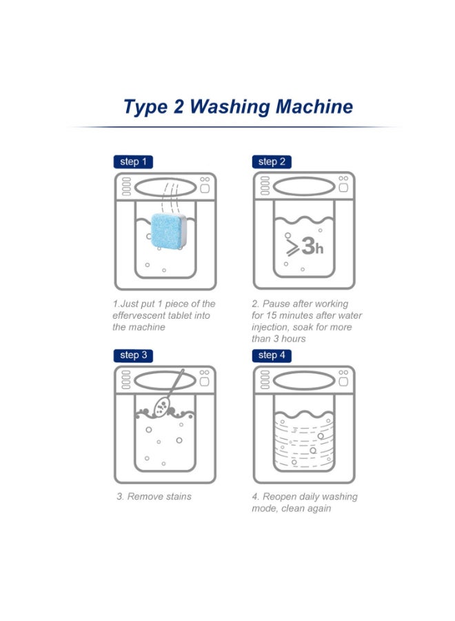 20 قطعة أقراص غسيل للغسالة أزرق/ أبيض 12سم - Image 3